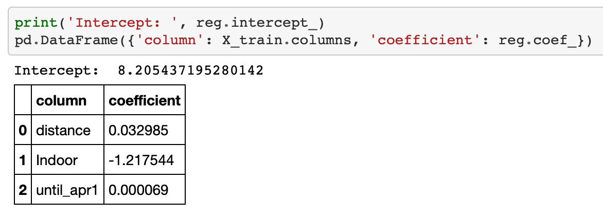 Running Model Coefficients